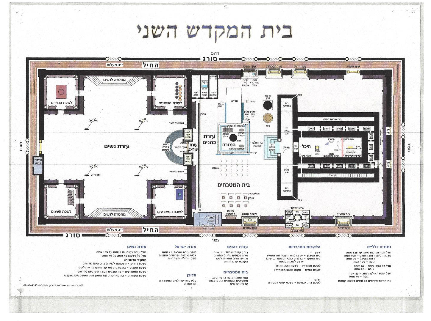 Building the Third Temple The Mitzvah Project